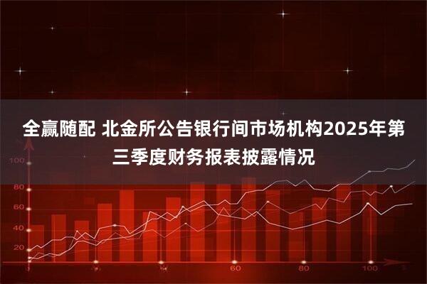 全赢随配 北金所公告银行间市场机构2025年第三季度财务报表披露情况
